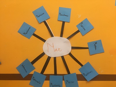 palabras5