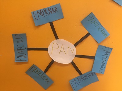 palabras6